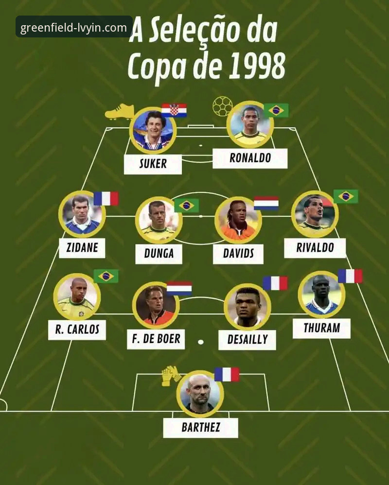 解读民主刚果世界杯奇迹的3个关键视角与绿茵体育投注指南