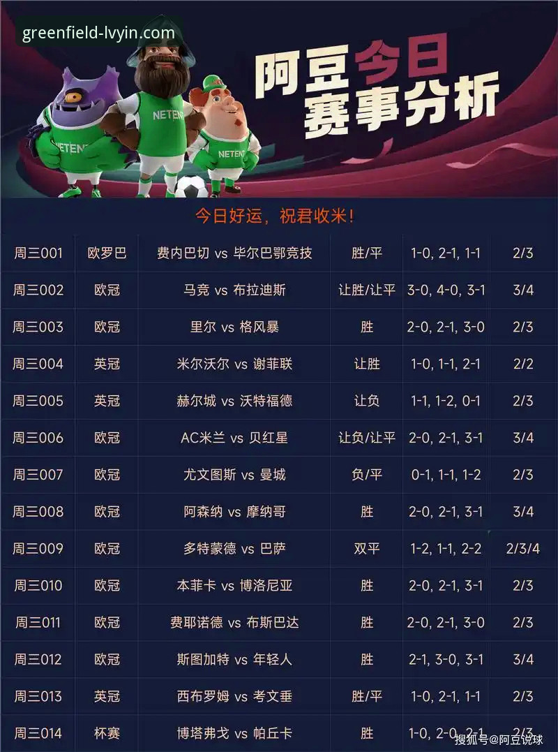 绿茵体育竞彩足球比分iOS版全面评测：移动端观赛与投注的创新体验