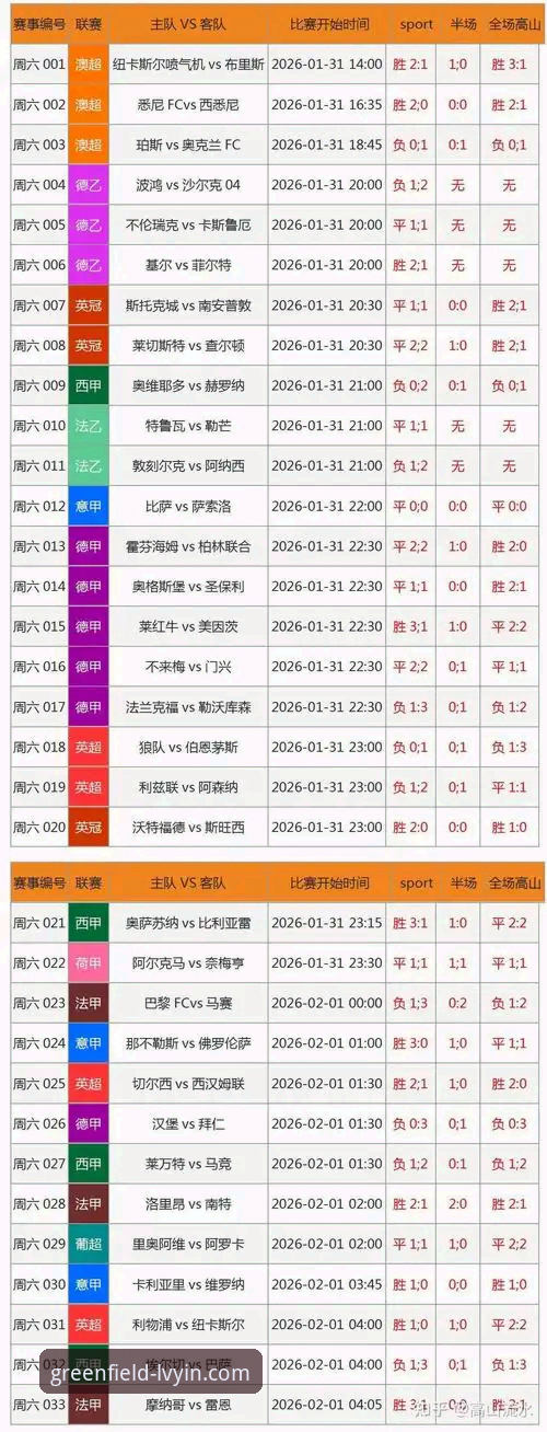 绿茵体育最新版本iOS版值得更新吗？实测告诉你答案