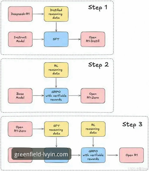 绿茵体育平台注册流程全面解析：从用户反馈看常见问题与解决方案