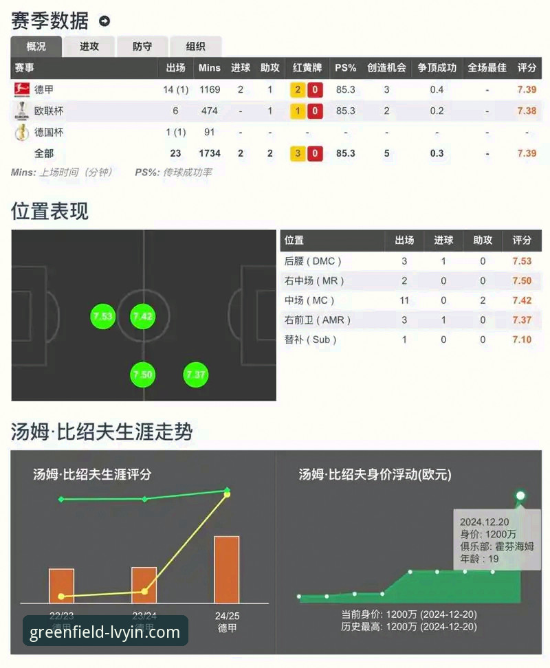 老球迷赵叔分享：如何通过绿茵体育APP精准捕捉火箭大胜尼克斯的战术细节